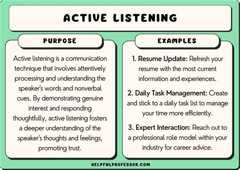 active listening examples