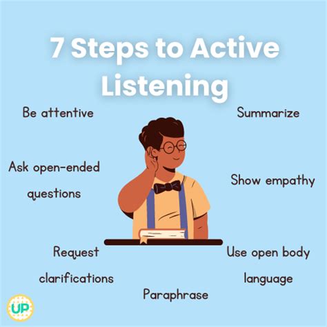 active listening examples for students in school