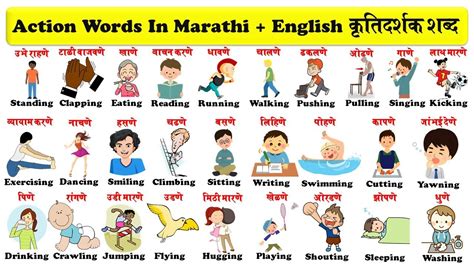 active meaning in marathi with example