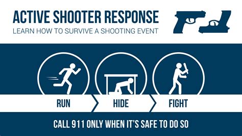 Active Shooter Drill Workplace