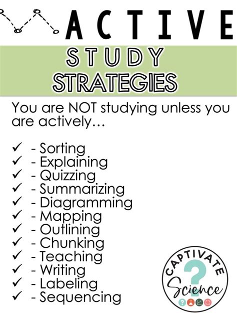 5 Active Study Strategies