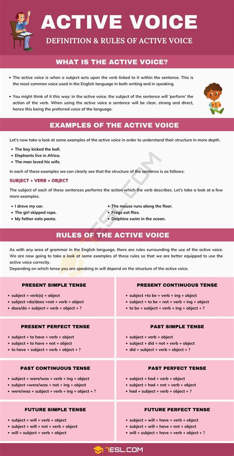 active voice english