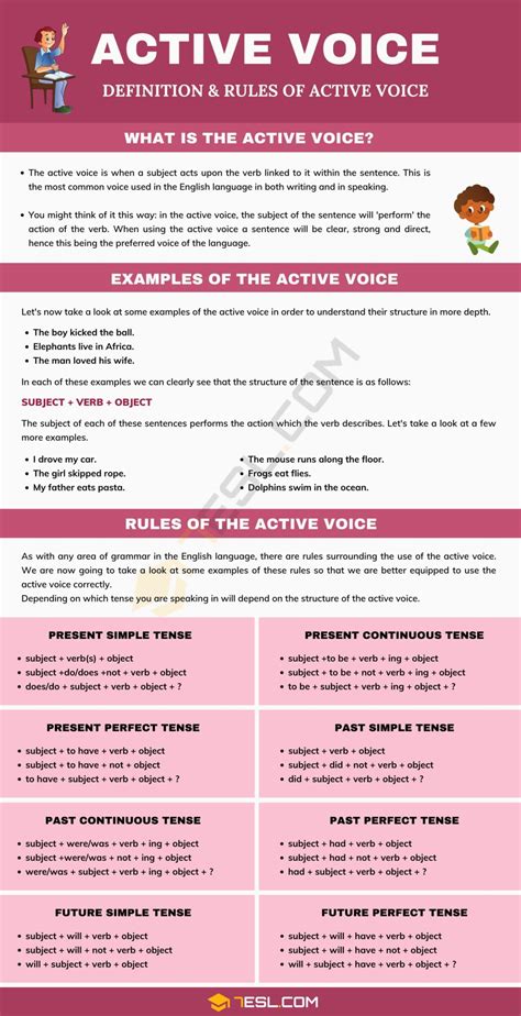 active voice example in english