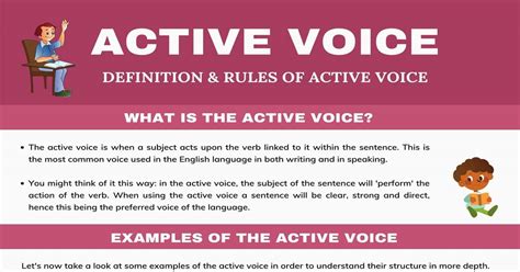 active voice rules with examples