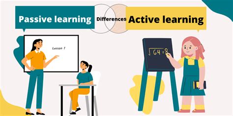 active vs passive learning examples