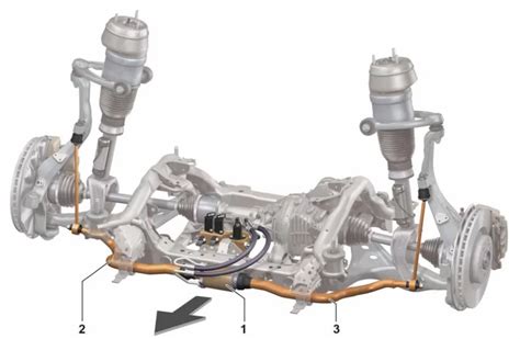MercedesBenz Fahrassistenten ACTIVE CURVE SYSTEM Komfortabel und