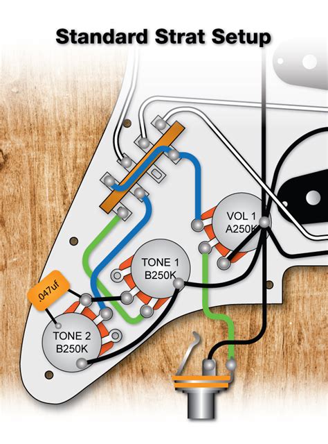 Fender Strat Wiring Diagrams IOT Wiring Diagram