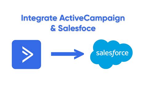 Seamless ActiveCampaign Salesforce Integration for CRM