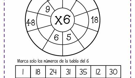 Actividades para trabajar las tablas de multiplicar del 1 a al 5