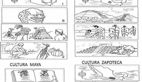 La agricultura de las culturas pre incas ~ Aprenda historia de la humanidad