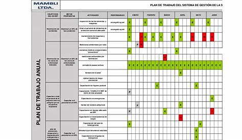 Calaméo - Informe De Evaluaciòn Final Del Plan Anual De Trabajo 2014