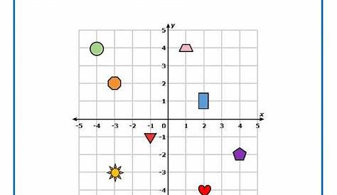 Figuras en plano cartesiano para 3° a 6° de primaria | Educación Primaria