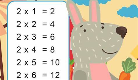 Tabla de multiplicar del 8. Ejercicios de matemáticas para niños