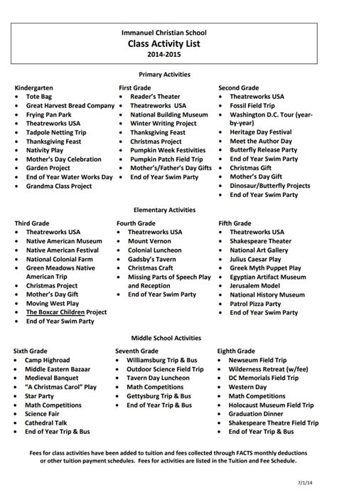 Activities List Examples