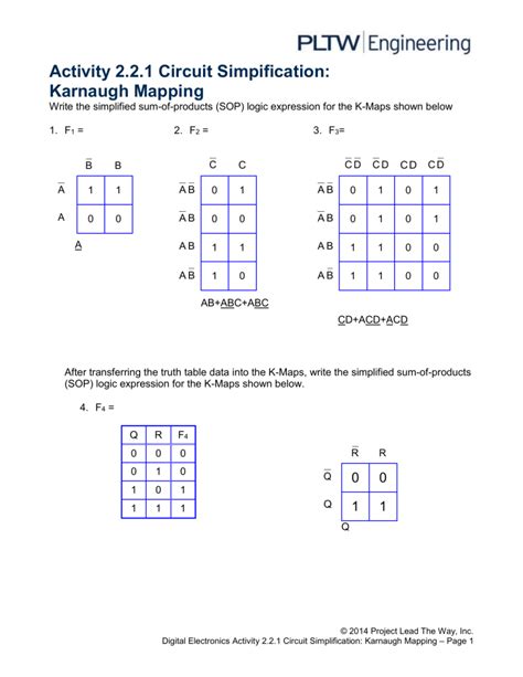 Activity 2.2.1 Circuit Simplification Karnaugh Mapping