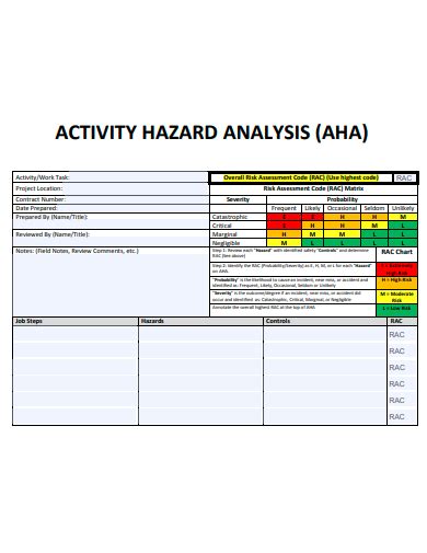 activity hazard analysis form template