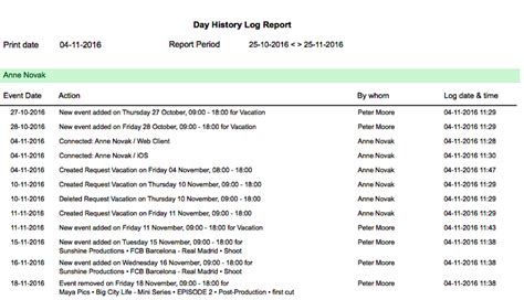 activity history log