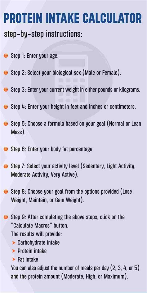 activity level in protein intake calculator