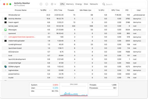 Activity Monitor User Guide