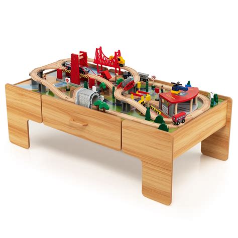 Activity Table With Train Set