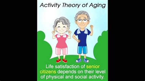 activity theory of aging pdf