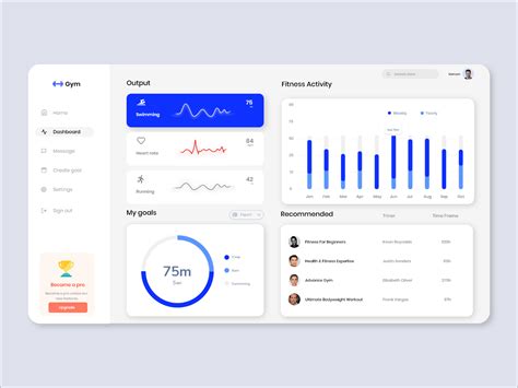 Activity Tracker Dashboard