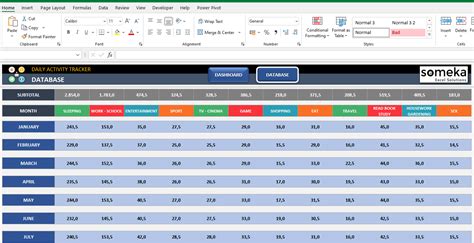 Activity Tracker Spreadsheet