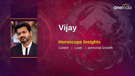 Actor Horoscope