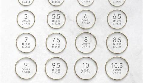 Actual Ring Size Chart On Phone DESIGN PRACTICE How To// Guide
