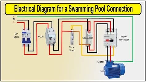 Actuator Connection Pool