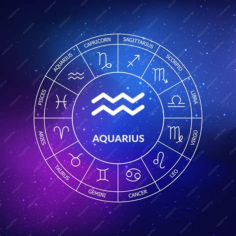 Acuarius Horoscope