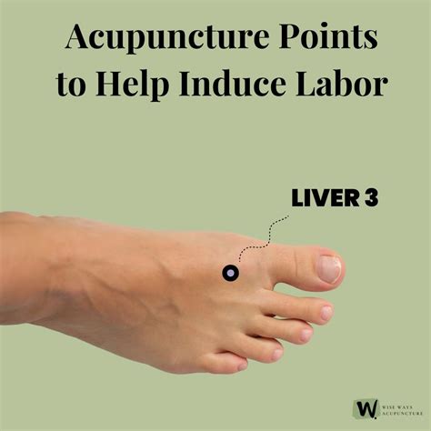 Acupuncture For Induction Of Labor