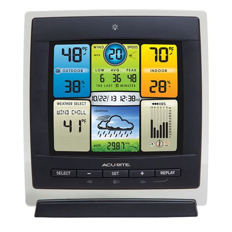 01035 PC Connect Weather Station AcuRite