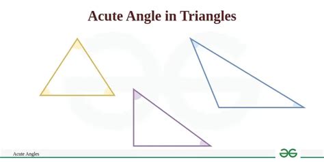 acute all