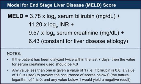 acute liver failure meld score