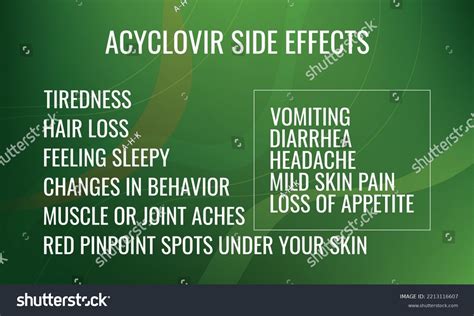 Understanding Acyclovir Side Effects: What You Need to Know Before Taking the Medication
