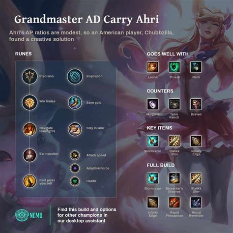 ad ahri build s13