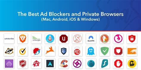 Ad Blockers