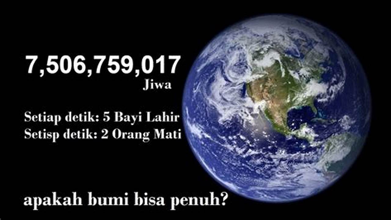 Terungkap! Misteri Jumlah Manusia di Bumi: Penemuan dan Wawasan Mengejutkan
