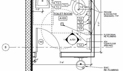 Ada Commercial Bathroom Requirements | Bathroom dimensions, Design