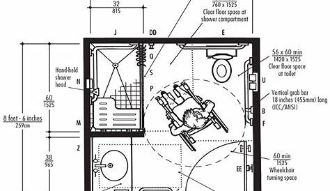 10 1-Architectural Standards ideas | bathroom dimensions, handicap