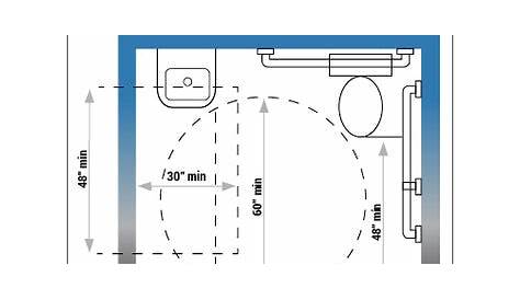 Ada Commercial Bathroom Requirements | Bathroom dimensions, Design