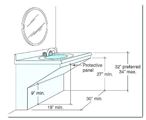 Ada Bath Vanity Dimensions