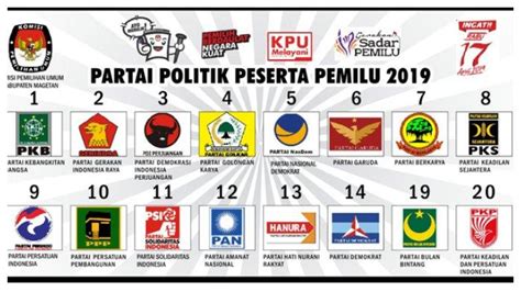 ada berapa partai di indonesia sekarang