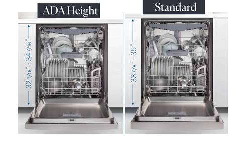 Ada Dishwasher 32 Height