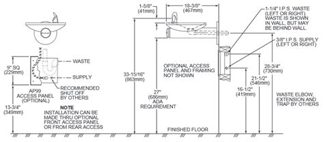 Ada Drinking Fountain Rough In Specs