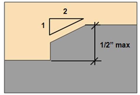 Ada Floor Transition Height