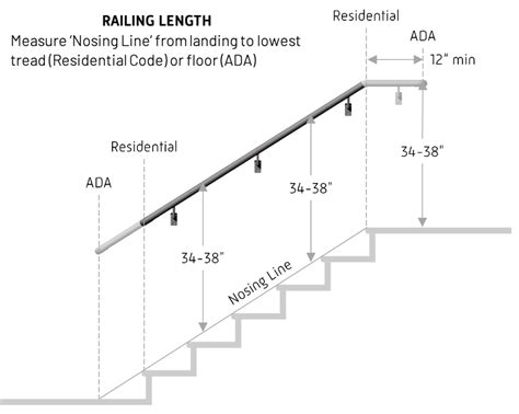 ada hand railing requirements