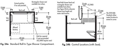 Ada Shower Controls Location