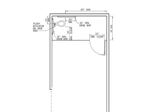 Ada Stall Dimensions